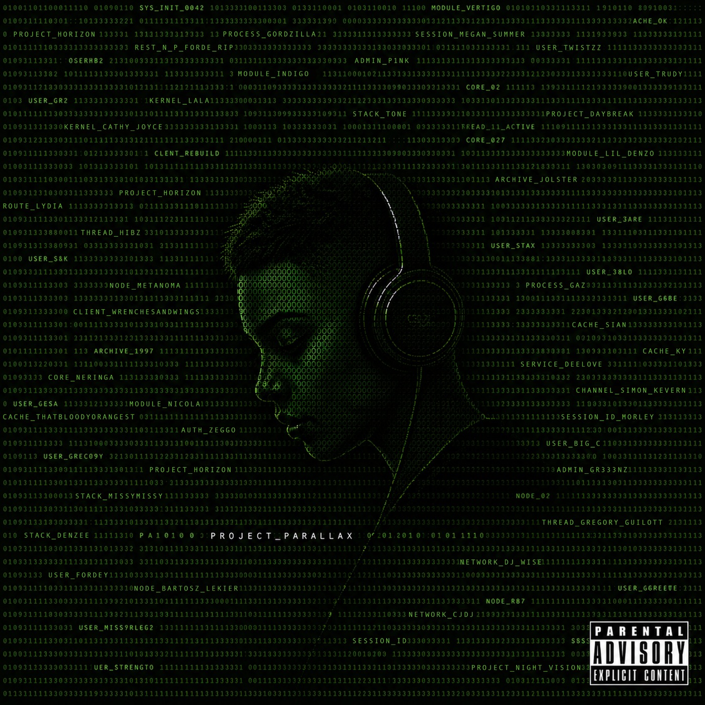 Parallax cover